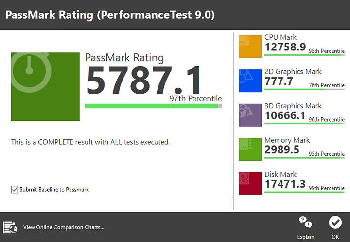 [Unbox] MSI GS65 Stealth Thin 8RF 動手玩：電競內在、時尚外貌，極致輕薄與極窄邊框的完美融合！ - 阿祥的網路筆記本