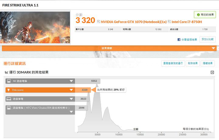 [Unbox] MSI GS65 Stealth Thin 8RF 動手玩：電競內在、時尚外貌，極致輕薄與極窄邊框的完美融合！ - 阿祥的網路筆記本