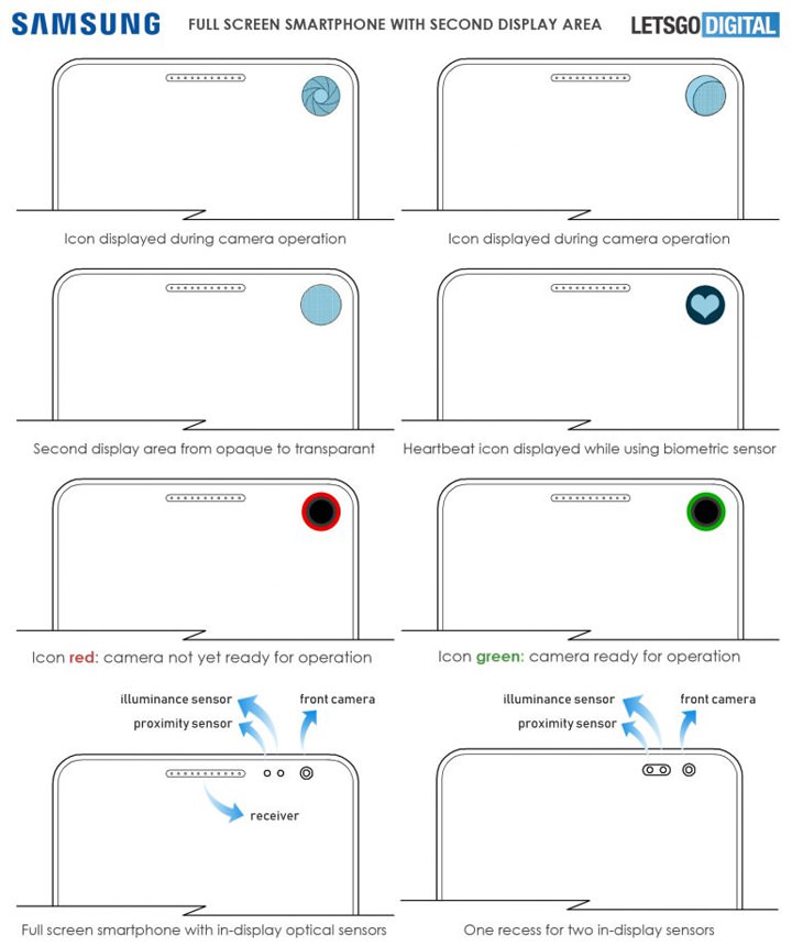 [Mobile] 無法接受「挖孔全螢幕」設計？三星其實有新的解答：可調整透明度的第二螢幕設計！ - 阿祥的網路筆記本