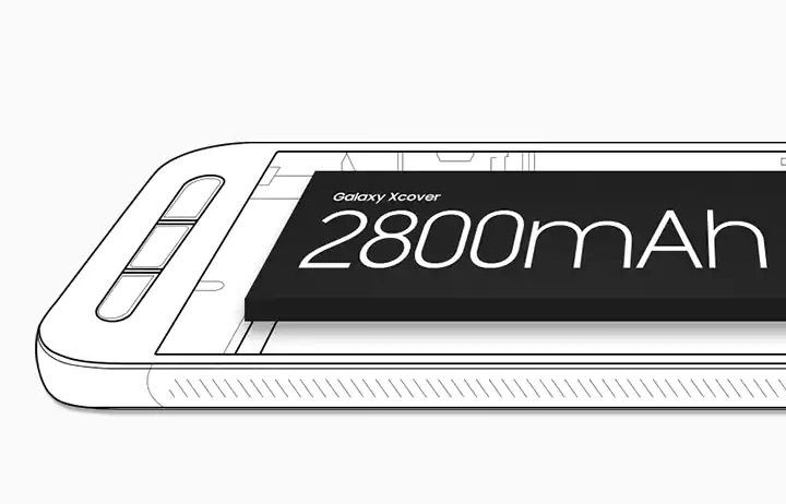 [Mobile] 三星推出軍規級三防手機 Galaxy XCover 4，具備 MIL-STD-810G 軍規防護與 IP68 防水防塵能力！ - 阿祥的網路筆記本