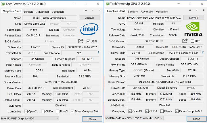 [Unbox] ThinkPad X1 Extreme 試用報告出爐：兼顧商務、影音娛樂的新旗艦！ - 阿祥的網路筆記本