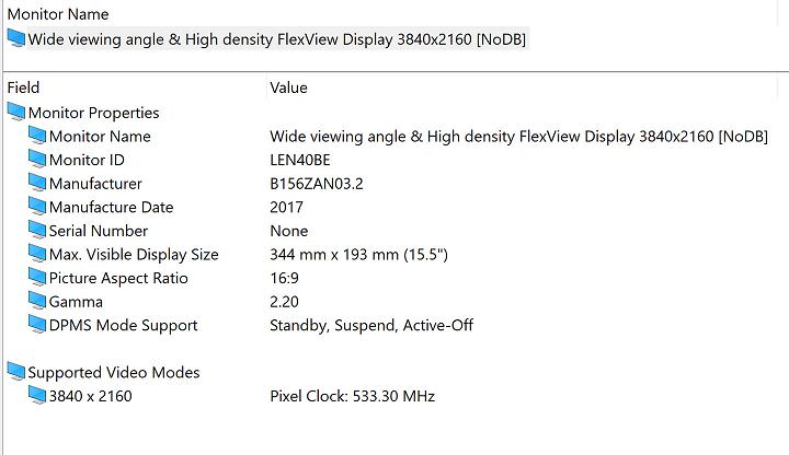 [Unbox] ThinkPad X1 Extreme 試用報告出爐：兼顧商務、影音娛樂的新旗艦！ - 阿祥的網路筆記本