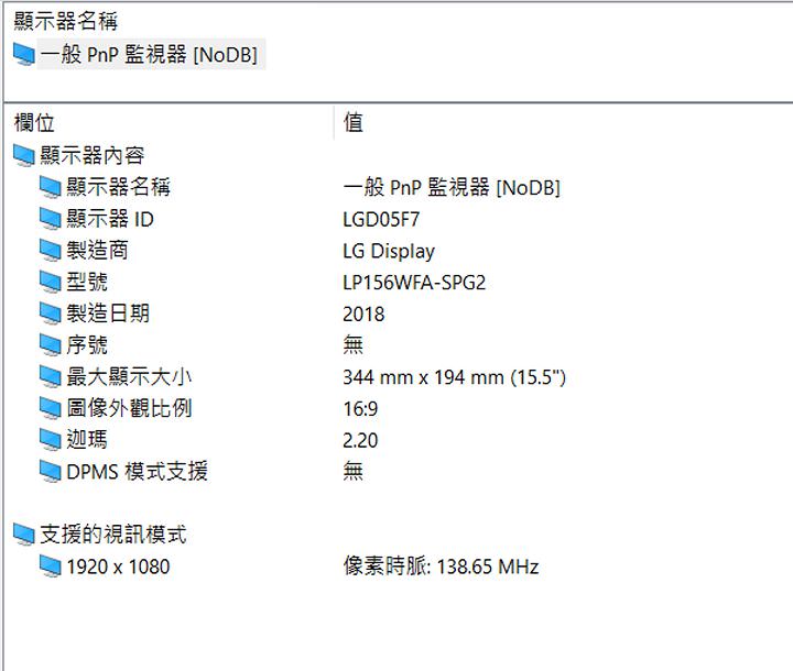 [Unbox] Acer Swift 5 動手玩：同級最輕僅 999 克，極窄邊框帶來絕佳視野！ - 阿祥的網路筆記本