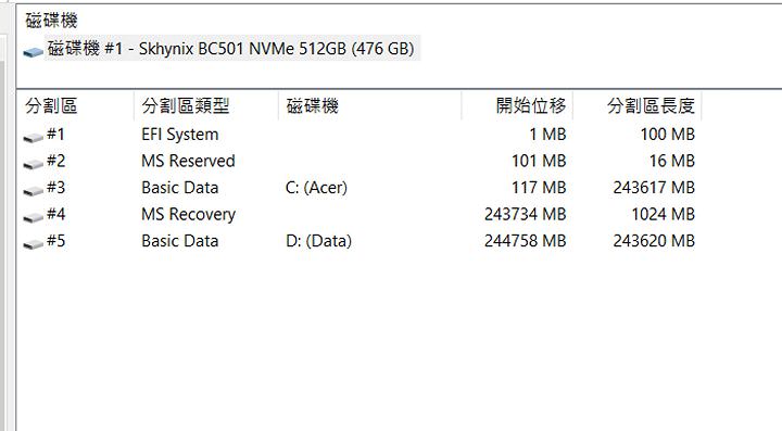 [Unbox] Acer Swift 5 動手玩：同級最輕僅 999 克，極窄邊框帶來絕佳視野！ - 阿祥的網路筆記本