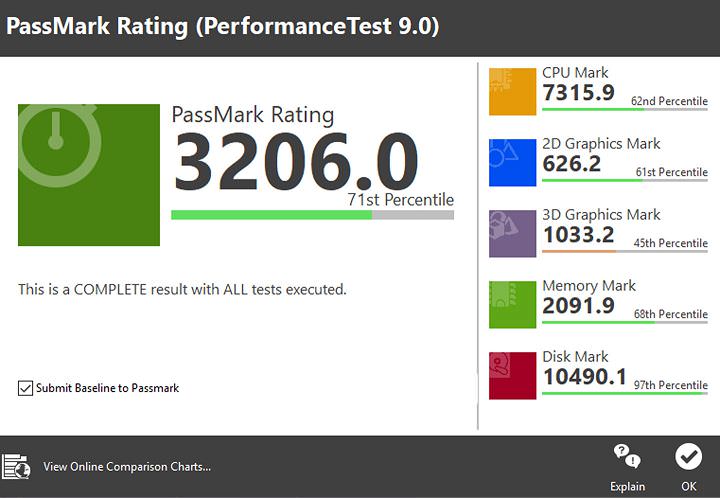[Unbox] Acer Swift 5 動手玩：同級最輕僅 999 克，極窄邊框帶來絕佳視野！ - 阿祥的網路筆記本