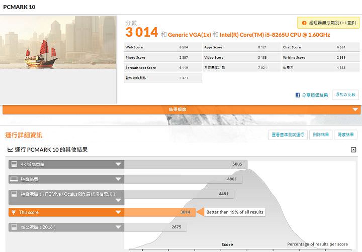 [Unbox] Acer Swift 5 動手玩：同級最輕僅 999 克，極窄邊框帶來絕佳視野！ - 阿祥的網路筆記本