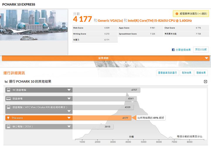 [Unbox] Acer Swift 5 動手玩：同級最輕僅 999 克，極窄邊框帶來絕佳視野！ - 阿祥的網路筆記本