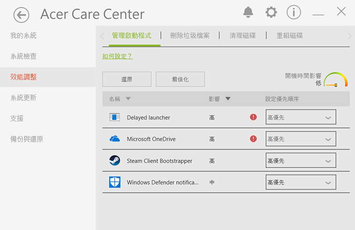 [Unbox] Acer Swift 5 動手玩：同級最輕僅 999 克，極窄邊框帶來絕佳視野！ - 阿祥的網路筆記本