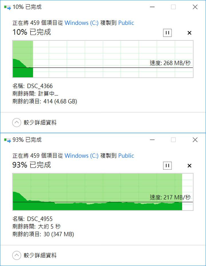 [NAS] 輕鬆升級 10GbE 高速網路環境！QNAP Thunderbolt 3 對 10GbE 網路轉換器「QNA-T310G1T」搭配 QNAP TVS-472XT 開箱分享，實測到底有多快！ - 阿祥的網路筆記本
