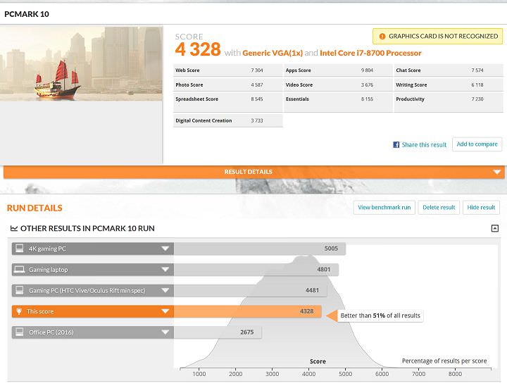 [Unbox] 工作站等級效能，兼具迷你體積與高質感外觀：浩鑫 Shuttle XPC cube SH370R8 開箱與深度評測！ - 阿祥的網路筆記本