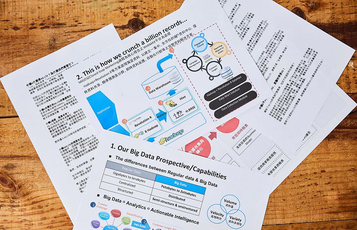 [Unbox] Epson WorkForce Pro WF-C579R 省彩印微噴影印機實測：節能環保、不佔空間的多功能商務好幫手 - 阿祥的網路筆記本