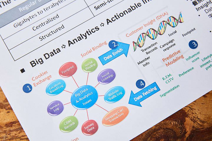 [Unbox] Epson WorkForce Pro WF-C579R 省彩印微噴影印機實測：節能環保、不佔空間的多功能商務好幫手 - 阿祥的網路筆記本