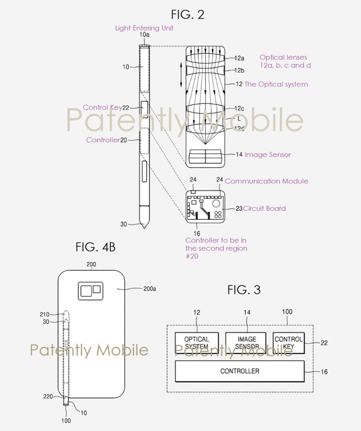 [Mobile] 新的 Galaxy Note 系列「筆更厲害」？三星新專利揭露 S Pen 將變身光學變焦相機！ - 阿祥的網路筆記本