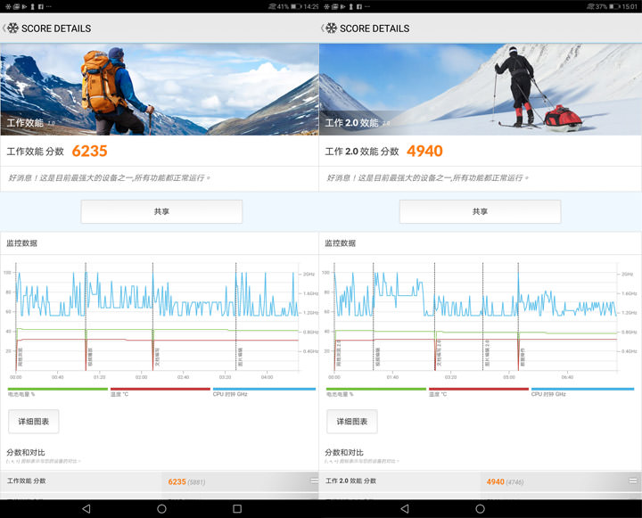 [Unbox] 享受優質影音體驗，真的不用花大錢！兼具質感與高 CP 值平板電腦 HUAWEI MediaPad T5 開箱評測分享！ - 阿祥的網路筆記本