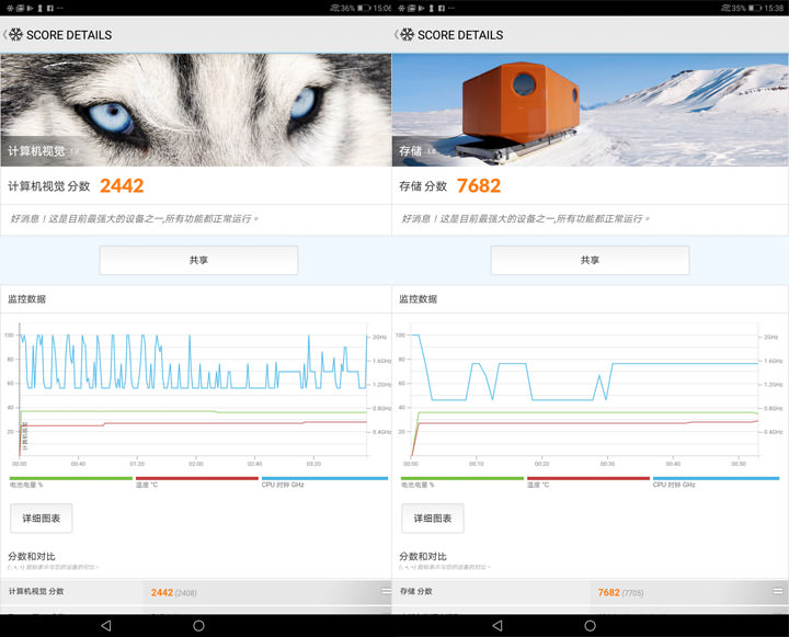 [Unbox] 享受優質影音體驗，真的不用花大錢！兼具質感與高 CP 值平板電腦 HUAWEI MediaPad T5 開箱評測分享！ - 阿祥的網路筆記本