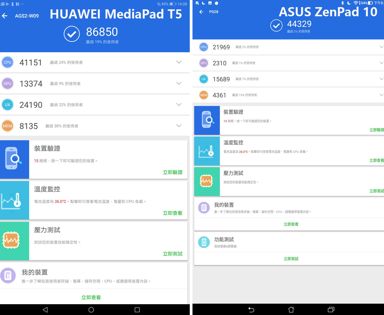 [Unbox] 享受優質影音體驗，真的不用花大錢！兼具質感與高 CP 值平板電腦 HUAWEI MediaPad T5 開箱評測分享！ - 阿祥的網路筆記本