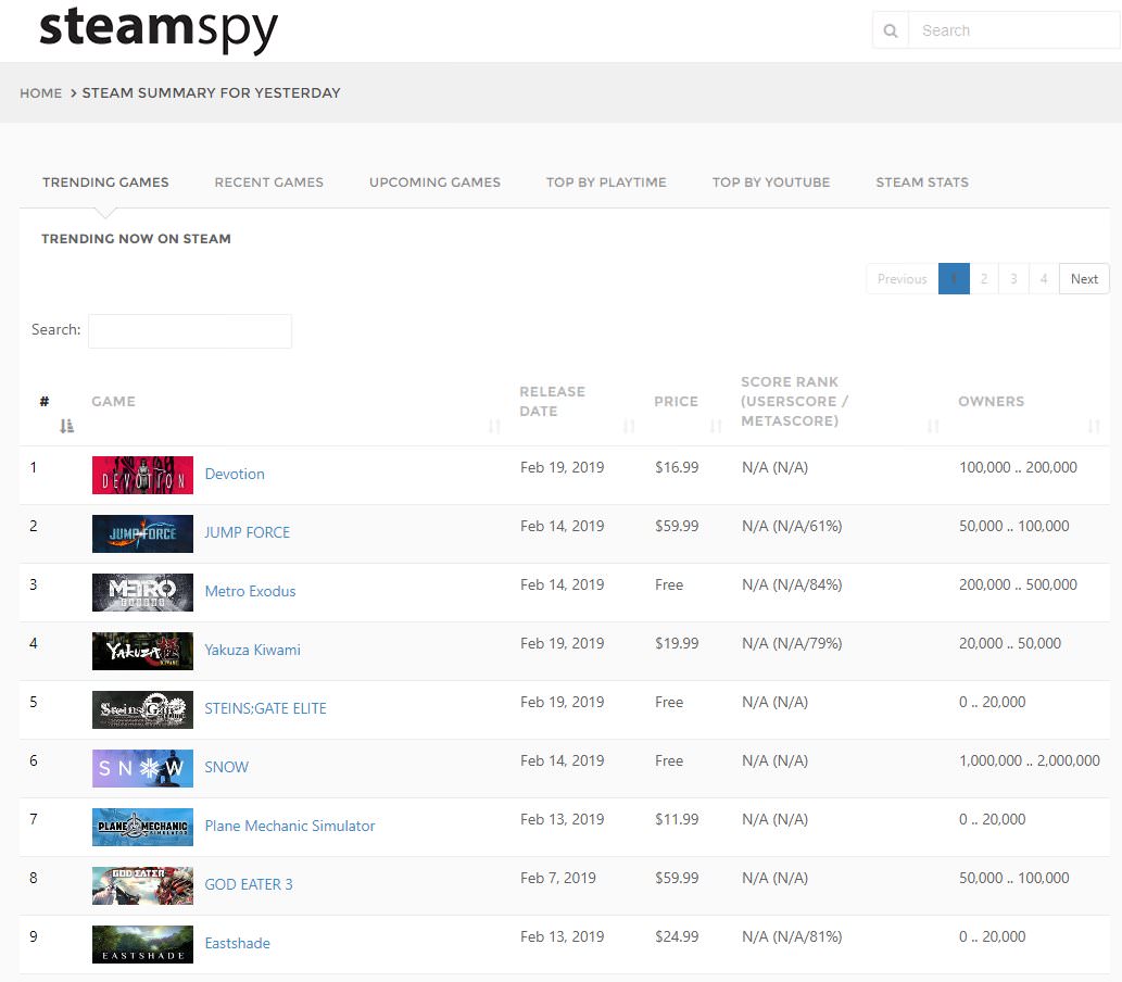 [Game] 赤燭遊戲《還願》「熊維尼符咒」事件，從理性面來分析四個是非對錯！ - 阿祥的網路筆記本