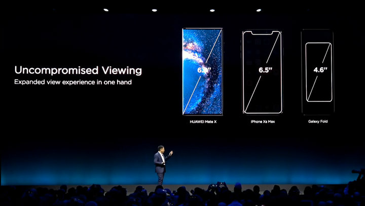 [Mobile] 可摺疊螢幕旗艦 HUAWEI Mate X 來了～HUAWEI MWC 2019 全球產品發表會重點整理！ - 阿祥的網路筆記本