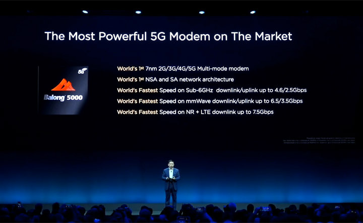 [Mobile] 可摺疊螢幕旗艦 HUAWEI Mate X 來了～HUAWEI MWC 2019 全球產品發表會重點整理！ - 阿祥的網路筆記本