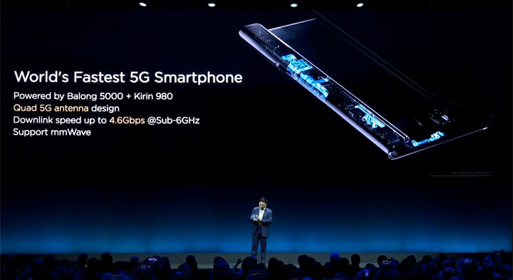 [Mobile] 可摺疊螢幕旗艦 HUAWEI Mate X 來了～HUAWEI MWC 2019 全球產品發表會重點整理！ - 阿祥的網路筆記本