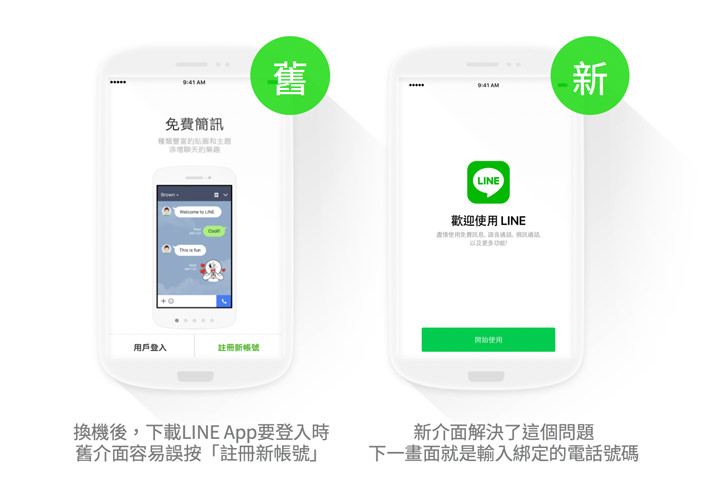 [App] 換機不再是麻煩事！LINE 更新帳號換機流程，操作更簡單、也降低換機失敗的問題！ - 阿祥的網路筆記本