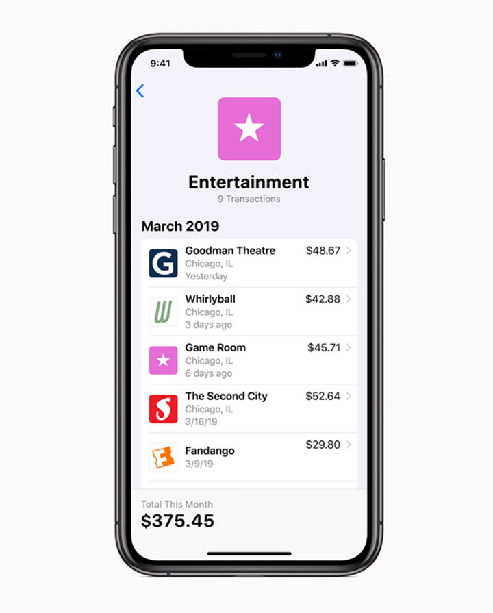 [Event] 新品全是軟體服務～大家期待的硬體通通都沒有！蘋果 2019 春季發表會重點整理與簡評！ - 阿祥的網路筆記本