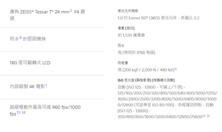 [Camera] 最輕巧 VLog 神機來了！SONY 推出全球最迷你旗艦隨身機「RX0 II」，功能全面更升級 180度可翻轉螢幕！ - 阿祥的網路筆記本