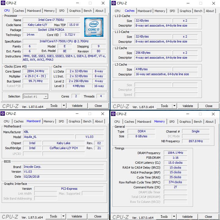 [Unbox] Acer Travelmate P2（2510-MG）試用報告：外觀樸實，但功能完備的獨顯商務筆電！ - 阿祥的網路筆記本