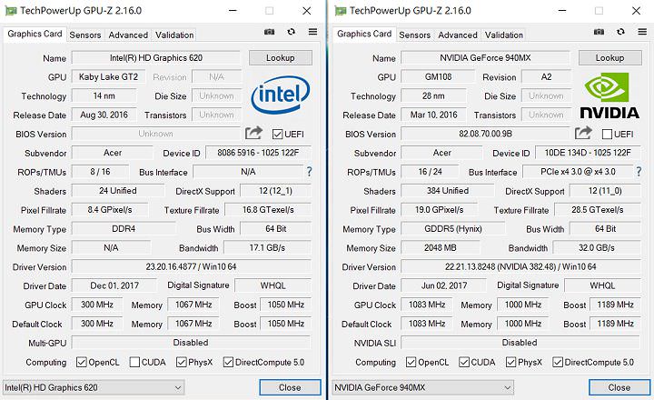[Unbox] Acer Travelmate P2（2510-MG）試用報告：外觀樸實，但功能完備的獨顯商務筆電！ - 阿祥的網路筆記本
