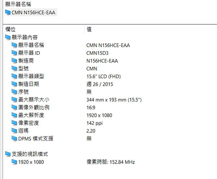 [Unbox] Acer Travelmate P2（2510-MG）試用報告：外觀樸實，但功能完備的獨顯商務筆電！ - 阿祥的網路筆記本