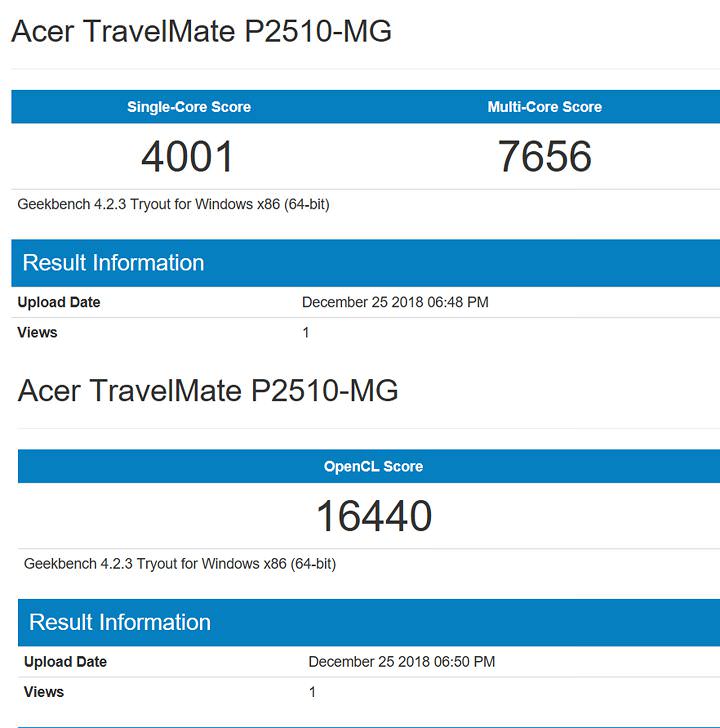 [Unbox] Acer Travelmate P2（2510-MG）試用報告：外觀樸實，但功能完備的獨顯商務筆電！ - 阿祥的網路筆記本