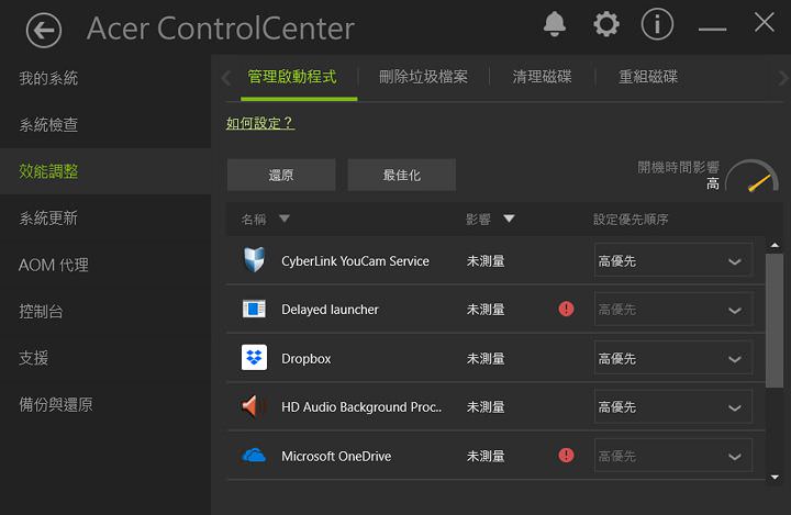 [Unbox] Acer Travelmate P2（2510-MG）試用報告：外觀樸實，但功能完備的獨顯商務筆電！ - 阿祥的網路筆記本