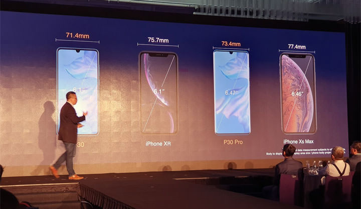 [Mobile] 華為 2019 新旗艦 HUAWEI P30 系列正式登台！4/22 上市開賣，即日起展開預購！ - 阿祥的網路筆記本