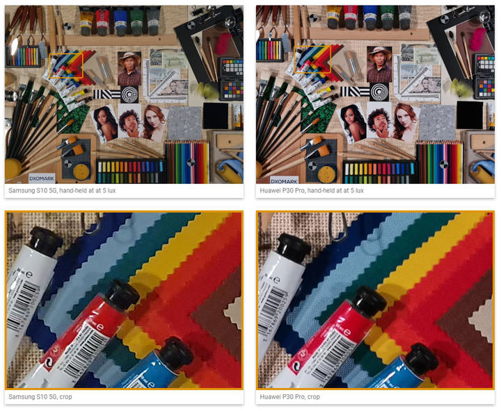 [Mobile] 三星扳回一程！Galaxy S10 5G 獲得 DXOMARK 112 分，與 HUAWEI P30 Pro 並列第一，到底厲害在哪裡？ - 阿祥的網路筆記本