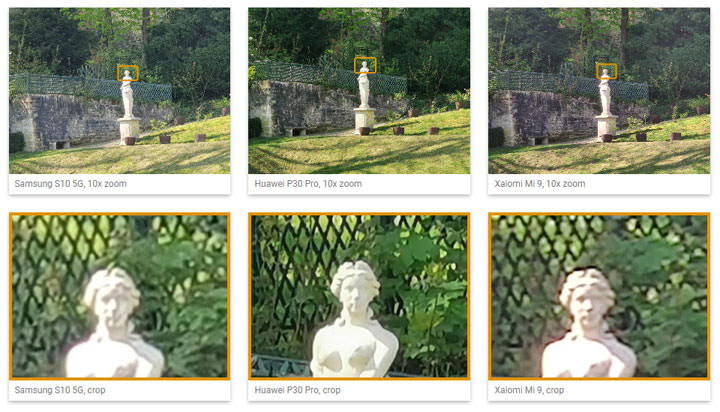 [Mobile] 三星扳回一程！Galaxy S10 5G 獲得 DXOMARK 112 分，與 HUAWEI P30 Pro 並列第一，到底厲害在哪裡？ - 阿祥的網路筆記本