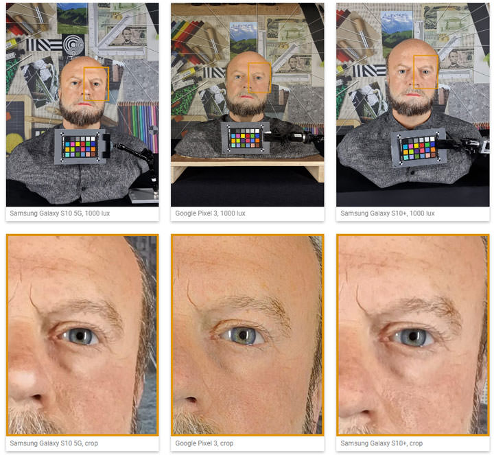[Mobile] 三星扳回一程！Galaxy S10 5G 獲得 DXOMARK 112 分，與 HUAWEI P30 Pro 並列第一，到底厲害在哪裡？ - 阿祥的網路筆記本