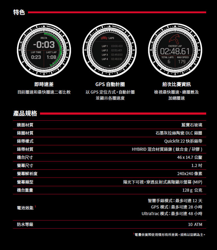 [Wearable] 榮耀 Garmin 30 周年！全新 MARQ 非凡時刻系列帶來高階智能腕錶新進化！ - 阿祥的網路筆記本