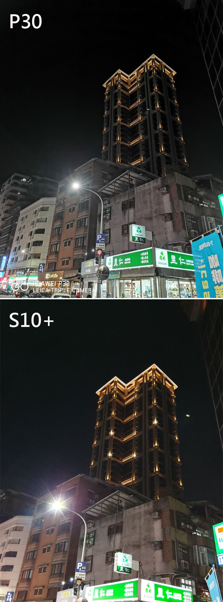 [Mobile] 同為三鏡頭配置，入門旗艦 HUAWEI P30 打得過高階旗艦 Samsung Galaxy S10+？相機對比評測見真章！ - 阿祥的網路筆記本