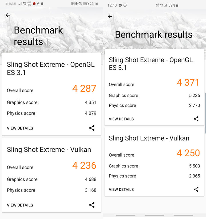 [Mobile] 同為三鏡頭配置，入門旗艦 HUAWEI P30 打得過高階旗艦 Samsung Galaxy S10+？相機對比評測見真章！ - 阿祥的網路筆記本