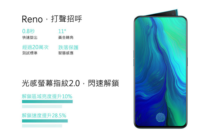 [Mobile] 側旋升降鏡頭真全螢幕！OPPO Reno 今日開放預購，遠傳獨家加贈三個月 friDay 拍拍本服務！ - 阿祥的網路筆記本
