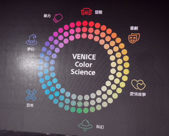 [Mobile] Sony Mobile 在台發表 Xperia 1 新旗艦！主打 4K HDR OLED 螢幕與電影級專業錄影功能！ - 阿祥的網路筆記本