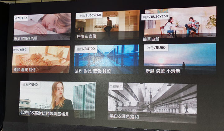 [Mobile] Sony Mobile 在台發表 Xperia 1 新旗艦！主打 4K HDR OLED 螢幕與電影級專業錄影功能！ - 阿祥的網路筆記本