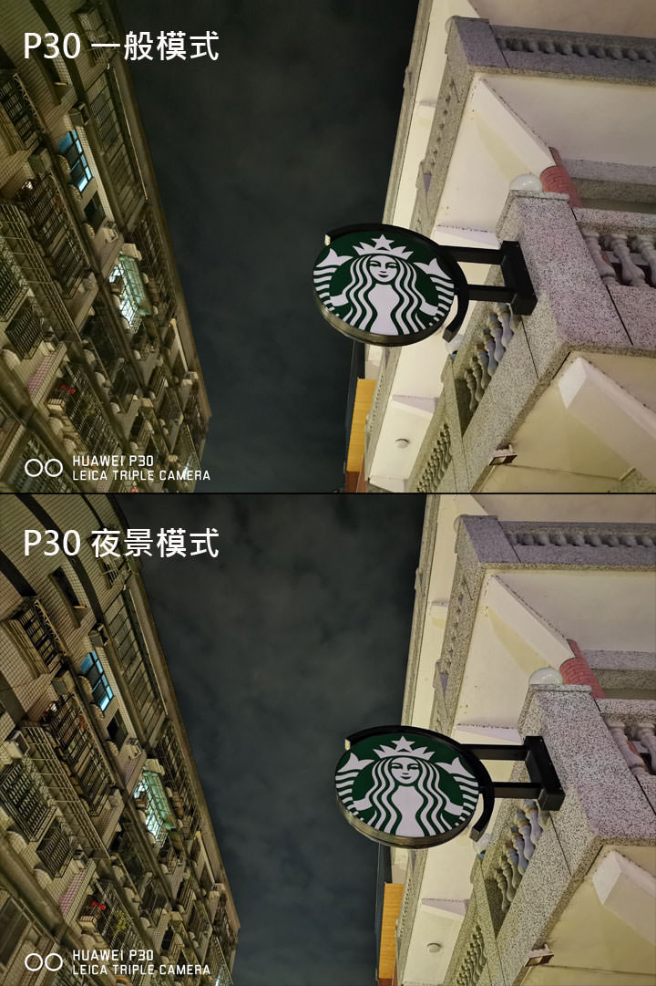 [Mobile] 三星 Galaxy S10 系列更新「夜間」模式讓夜拍突飛猛進！大量實拍照測試，與 P30 夜景模式、Pixel 3 XL 夜視模式一較高下！ - 阿祥的網路筆記本