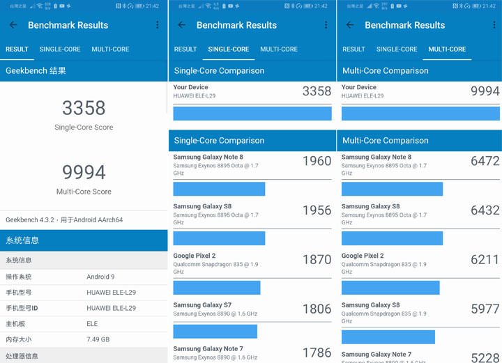 [Unbox] HUAWEI P30 開箱與深度評測：相機功能無與倫比，優異規格與高 CP 值兼具，強悍旗艦輕鬆入手！ - 阿祥的網路筆記本