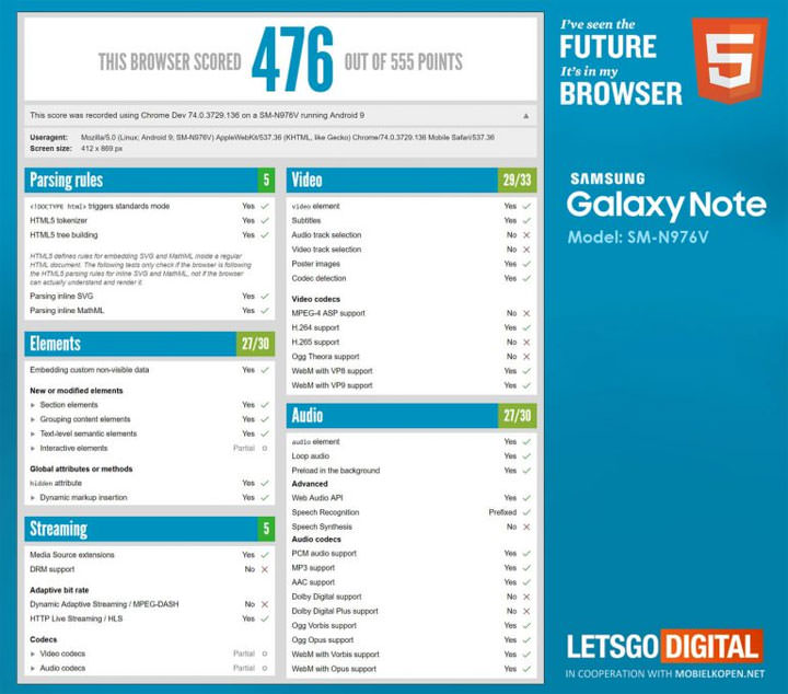 [Mobile] 三星 Galaxy Note10 共有四種型號？螢幕最大將會有 6.75 吋！ - 阿祥的網路筆記本