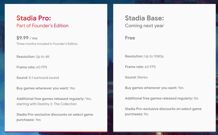 [Game] Google 串流遊戲服務 Stadia 確認今年 11 月上線，提供基本免費版、月費 Pro 版與包裹更多好康的 Founder's Edition 版！ - 阿祥的網路筆記本