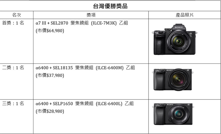 [Event] 2019 Sony α 系列 Instagram 動物攝影比賽～徵件超展開！最萌寵物星人 IG 集合囉！ - 阿祥的網路筆記本