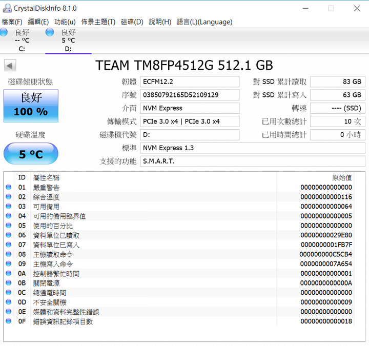 [Unbox] 高效能但定價親民：TEAMGROUP MP34 M.2 NVMe SSD 512GB 開箱實測！ - 阿祥的網路筆記本