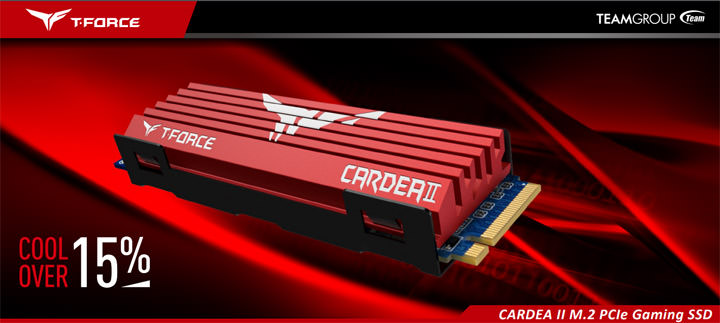 [PC] 十銓科技再推 SSD 新品！T-FORCE CARDEA II M.2 SSD 與 PD400 可攜式 SSD，滿足不同用戶需求！ - 阿祥的網路筆記本