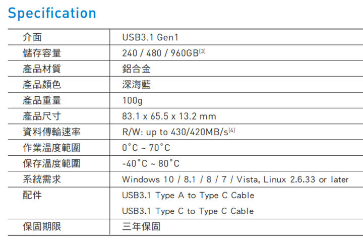 [PC] 十銓科技再推 SSD 新品！T-FORCE CARDEA II M.2 SSD 與 PD400 可攜式 SSD，滿足不同用戶需求！ - 阿祥的網路筆記本